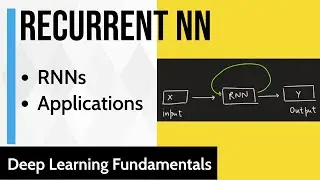 Recurrent Neural Networks (RNN) | Applications
