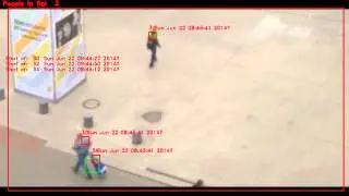Head detection and tracking in opencv.. 2 years old staff..