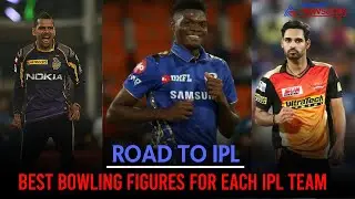 Road To IPL 2020: Best Bowling Figures For Each IPL Team | Asianet Newsable