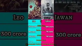 Jawan Vs Leo Movie Box Office Collection Comparison ।। #jawan #leo  #shorts #short