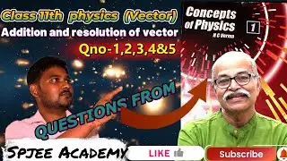 Hc verma questions on addition & resolution of vector