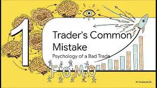 MACD and Bollinger Bands Study