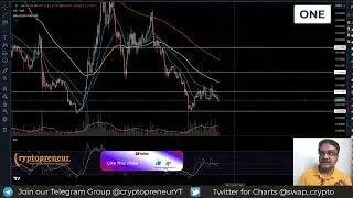 DOGE, ZEN, ENJ, ONE crypto coin price analysis, prediction, Target, update