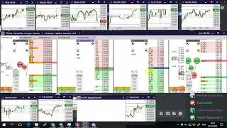 Торгонул неликвиды на FTX 04.01.2022