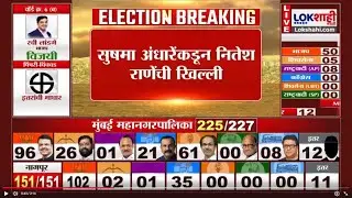 Sushma Andhare यांनी उडवली Nitesh Rane  यांची खिल्ली | Mahapalike Election 2026