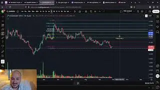 COOKIE DAO Многосоткратный потенциал роста!!!!