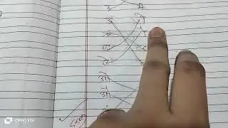 Today's Hindi homework 