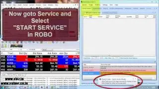 Auto Trading Software - Placing Semi Auto Mode