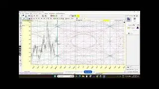 NVIDIA NASDAQ COMPOSITE STOCK FORECAST 2026 #gann #trading #usmarket #technologystocks #nvidiastock
