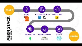 MERN Stack Roadmap | Basic HTML CSS JavaScript | Ajax Call Using Fetch API | Code Insight Academy