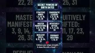 ✨ SECRET POWERS OF BIRTH DATES ✨ #birthdatepower