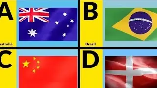 ABC Countries for children -Learn alphabet with countries name and flags for toddlers & kids|ABCD