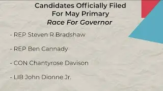Previewing candidates officially filed for Idaho's major statewide races