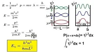 Chemistry - Electron Structures in Atoms (21 of 40) Quantized Energy States (1-D Box)