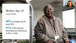 Homelessness Research Network: Landmark pieces of research and policy (22 May 2024)