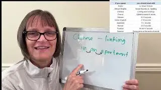 American Accent Training: Where to Start Based on Your Native Language (Best Guide!)