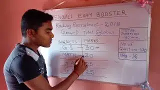 Railway Recruitment 2018 exam full syllabus in Bengali