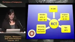 The Science of Compassion: Origins, Measures, and Interventions - Leah Weiss, Ph.D.