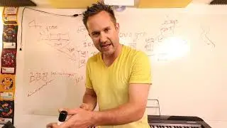 How to Build an Email Retargeting Funnel with One Time Offer + Upsell | Kajabi