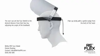 ReFlex PPE Flip Up Face Shield Your Logo Here