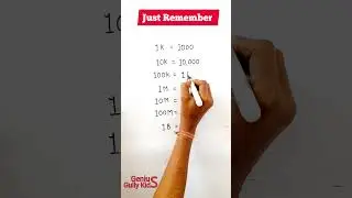 Maths shorts | Number System on Social media #shorts #viral #trending