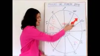 PISCES March 2014 Astrology Forecast