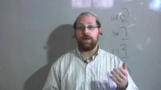 Rav Mike Feuer - Intro part II: PARDES as a framework for Jewish History