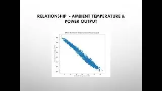 CCPP Power Prediction Presentation