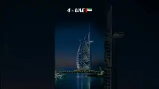 Muslim Countries that follow Islamic Law ☪️ #shorts #islam