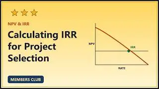 NPV, IRR & PI Explained: A Practical Guide to Capital Budgeting