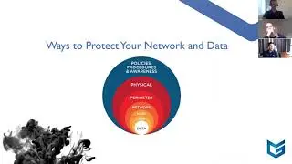 How do you protect your company&rsquo;s data? Tips to securing your small business.