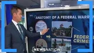 What does it take to get a federal search warrant? | Morning in America
