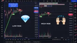 MPB ALGO  - TRADING CRYPTO - Live Algorithmic Signals  & Analysis -  Chart ETH