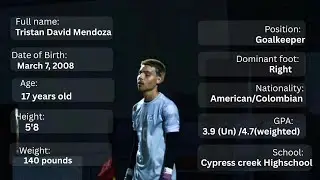 Tristan Mendoza highlights 2024/25