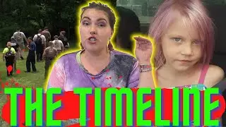SUMMER WELLS  - THE TIMELINE OF EVENTS ACCORDING TO THE INVESTIGATORS | PART 3
