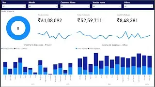 Construction |Builders |Civil Engineer |Interior Designer |Site Engineer Dashboard - Profit Tracker