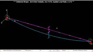 MASTAN2  - Learning Module 4