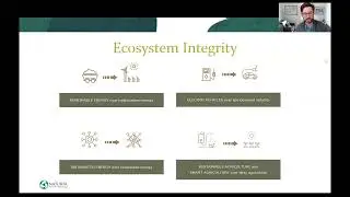 2022 Annual Impact Report Spotlight - Ecosystem Integrity Fund