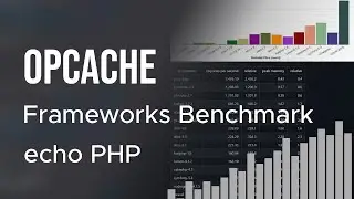 OPCache Benchmarks, Popular Frameworks Comparison | echo PHP