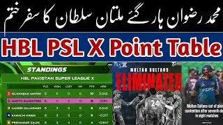 HBL PSL X Point Table After Karachi Kings Win Against Multan Sultan | PSL Point Table | PSL 10 Point