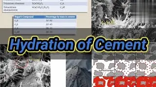 Hydration Of Cement | Bogues Compound | CSH Gel || Composition of cement || Hydration || Shiwani Jha