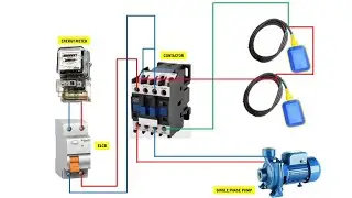 float switch wiring diagram for water pump | water pump | float switch
