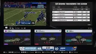 AALOA ONLINE DYNASTY UNC VS kansas
