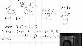 How to Graph Ellipse | Graph and Parts | Tagalog Explained | Pre Calculus