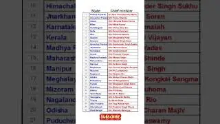 Chief minister name list | New update | GK | #currentaffairs #chiefminister #namelist