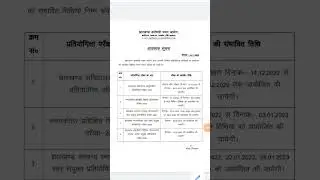 JSSC CGL Exam date 2022