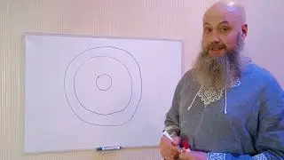 Как устроено сознание и подсознание