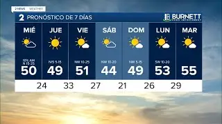 Spanish Forecast 1/13/26