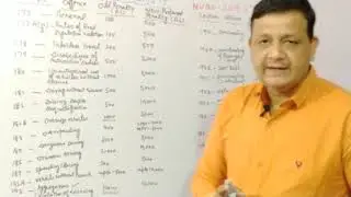ROAD SAFETY| SECTIONS|OFFENCES|OLD PENALTY| NEW PENALTY |MOTOR VEHICLE ACT 2019|FOR ALL CLASSES|