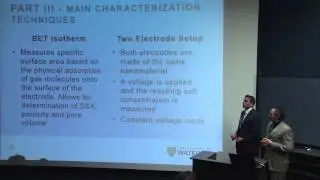 Capacitive Deionization Electrodes